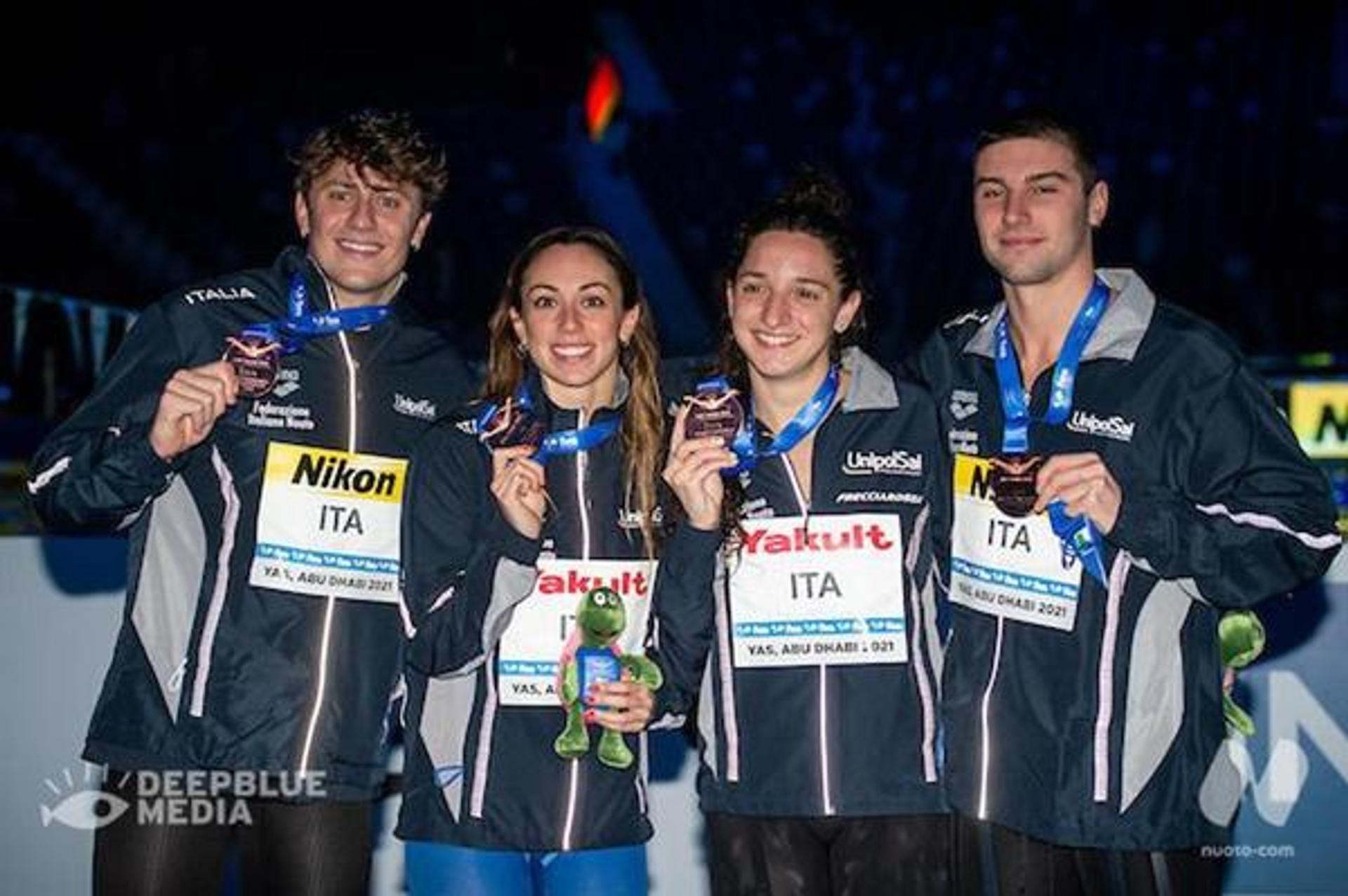 FINA World Swimming Championships (25m)