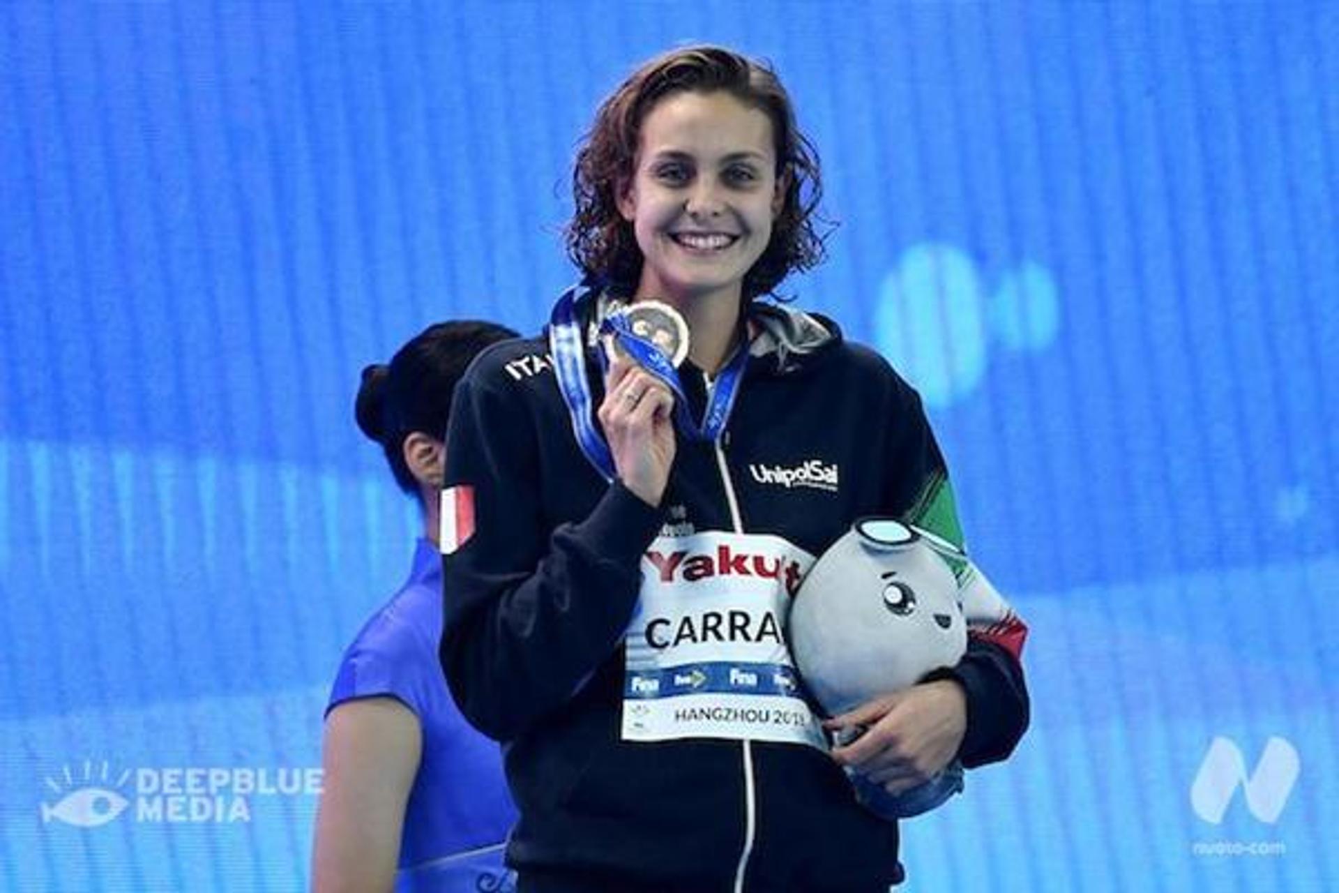 14th Fina World Swimming Championships 25m