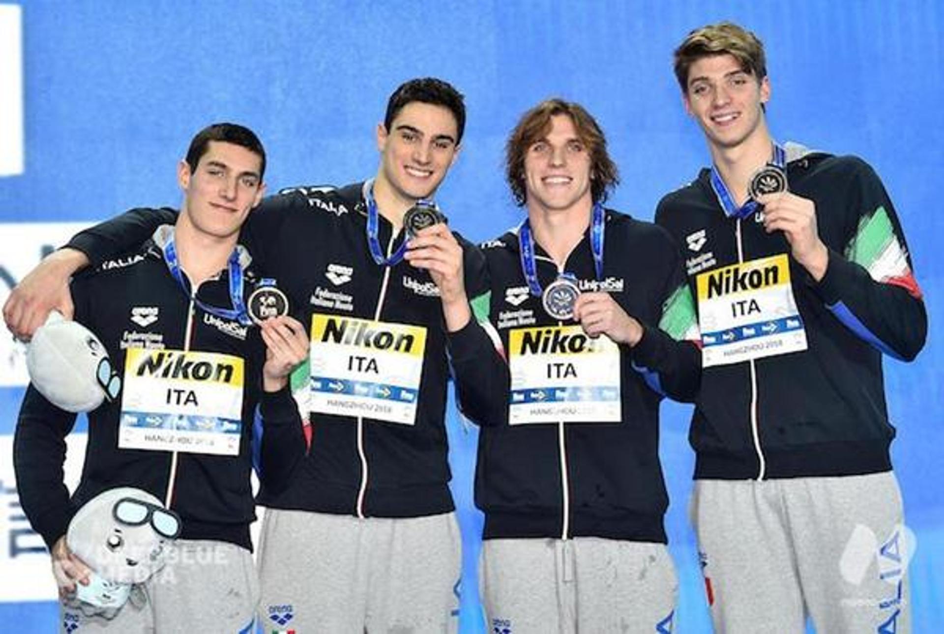 14th Fina World Swimming Championships 25m