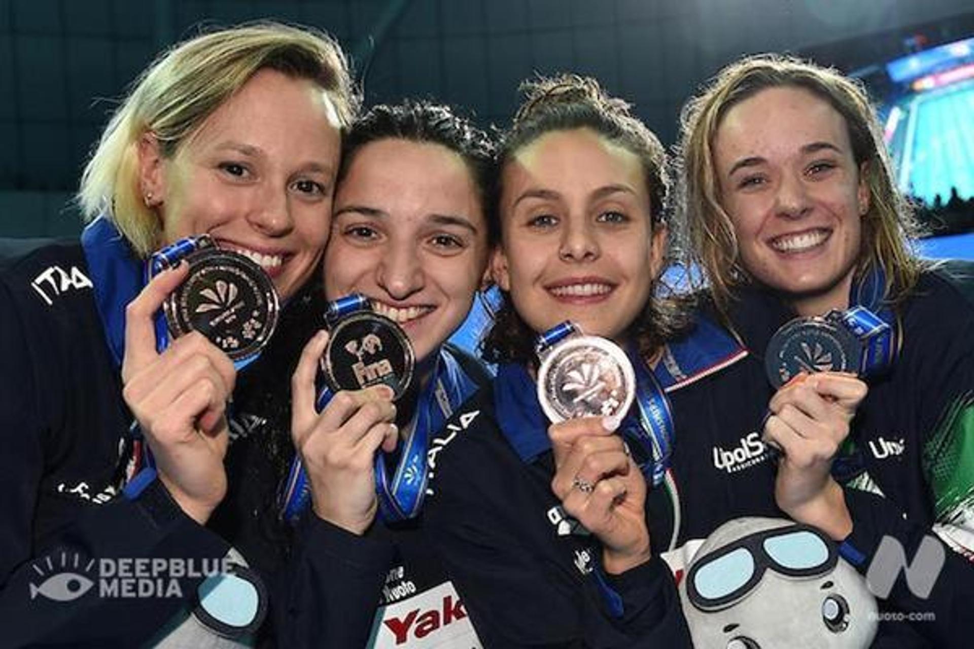 14th Fina World Swimming Championships 25m