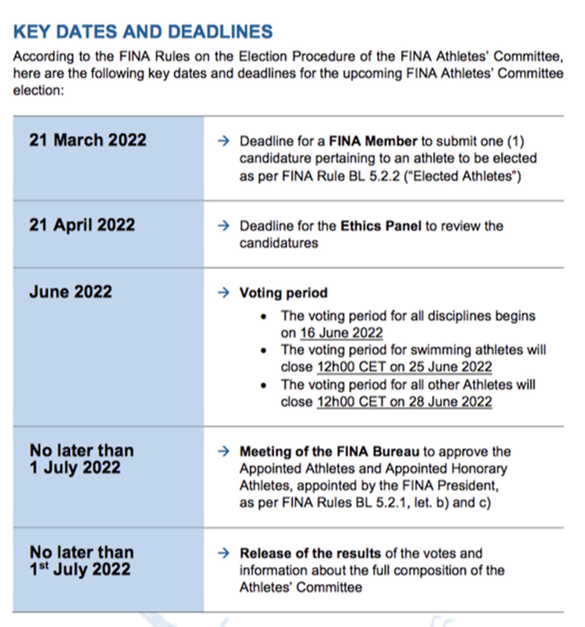 Schermata 2022-02-21 alle 16.27.56
