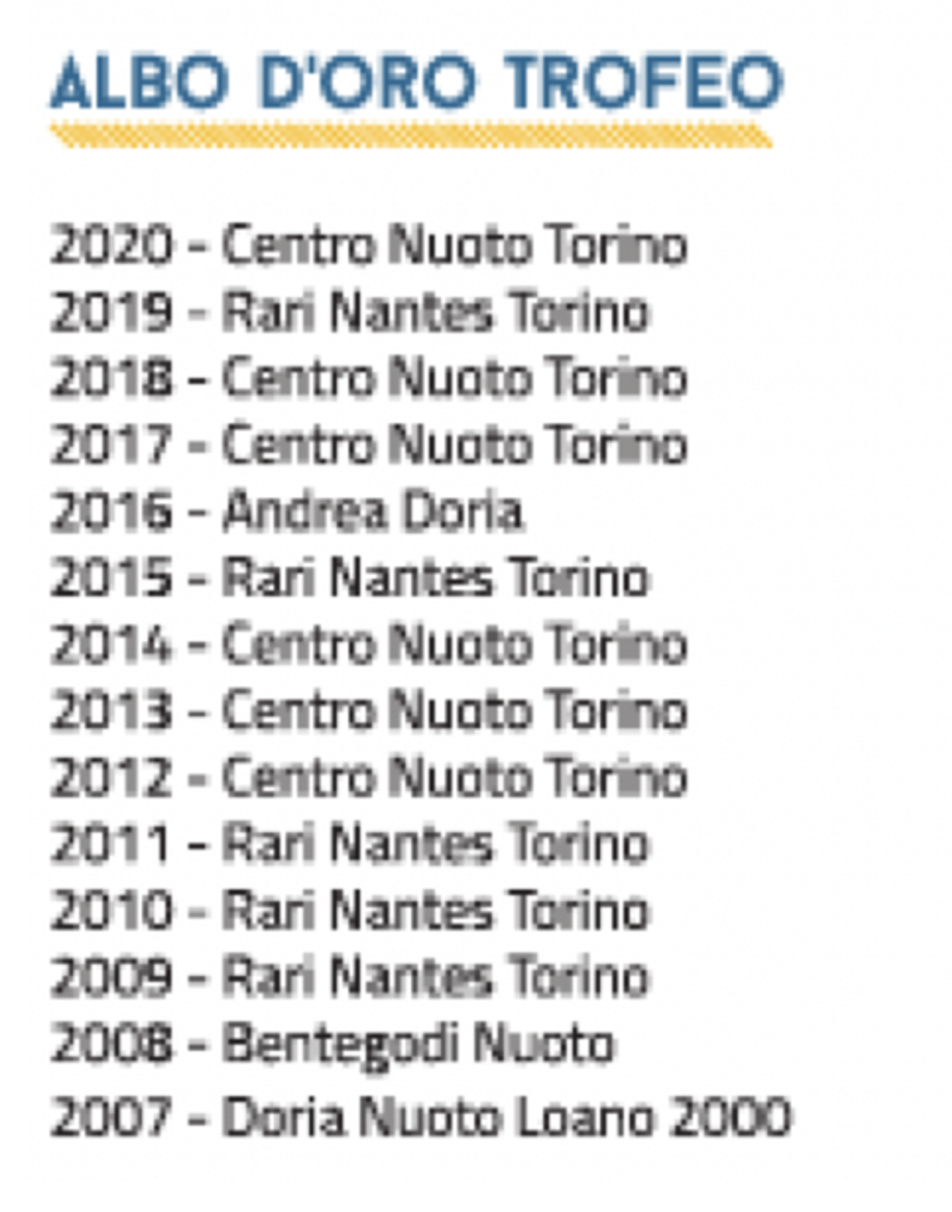 Schermata 2022-02-24 alle 11.20.55