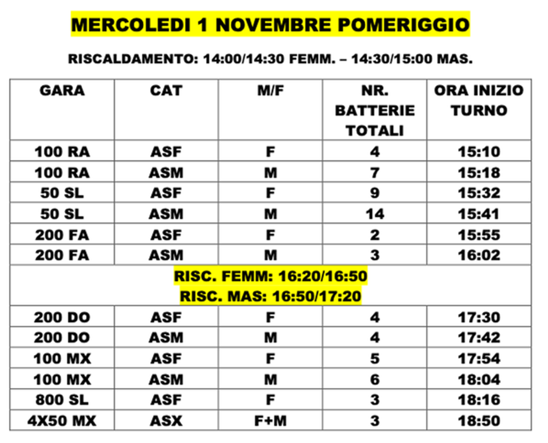 Schermata 2023-10-28 alle 08.10.37