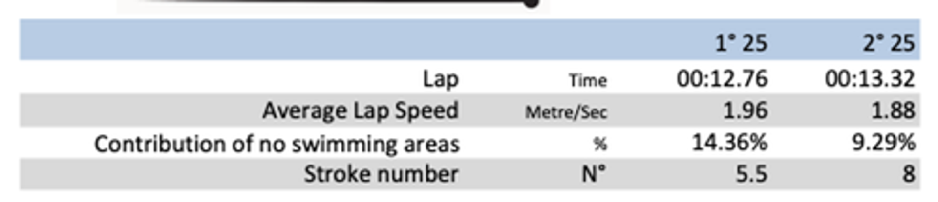 Schermata 2024-04-07 alle 17.10.05