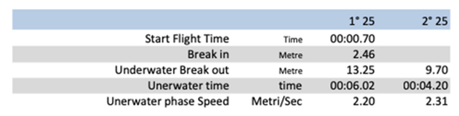 Schermata 2024-04-07 alle 17.10.11