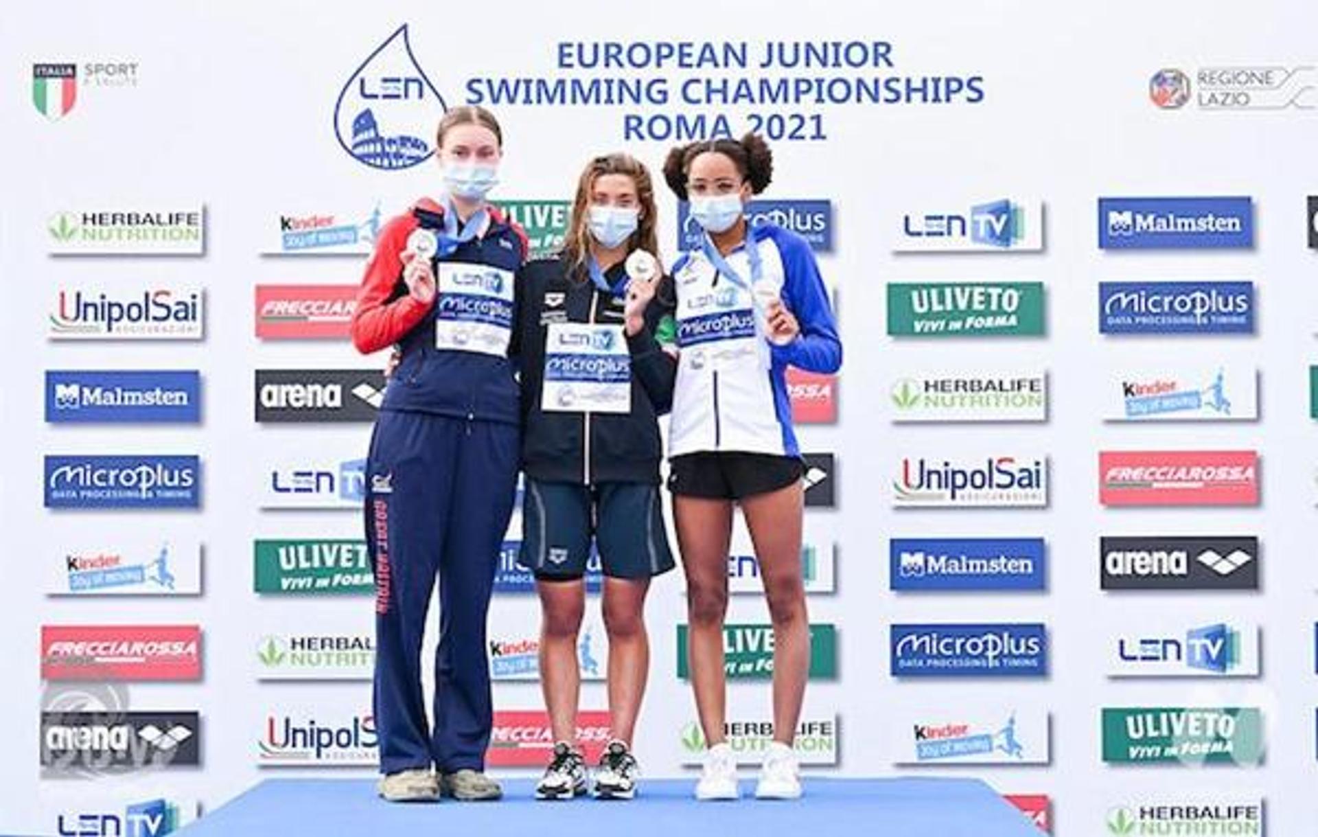 LEN European Junior Swimming Championships 2021