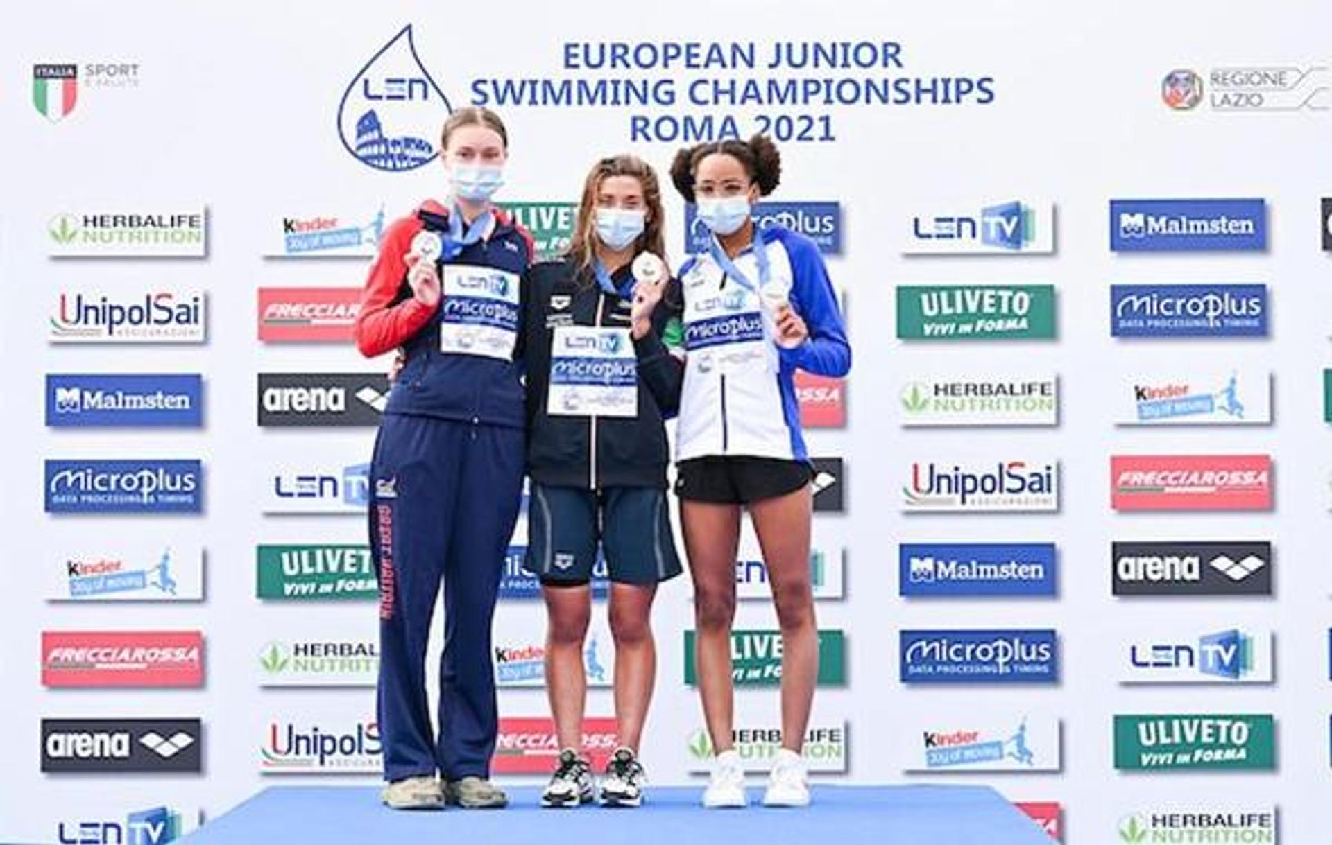LEN European Junior Swimming Championships 2021